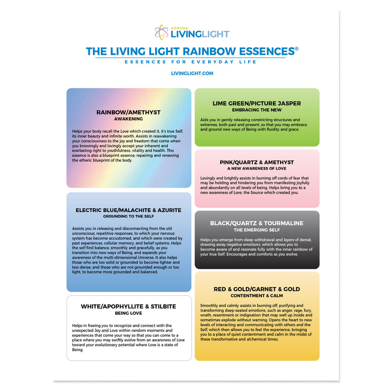 Downloadable PDF Full Colour Chart of the Living Light Rainbow Essences